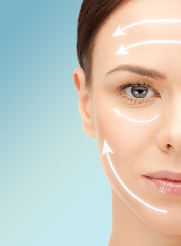 Advancements in Facelifts to Better Treat Facial Aging